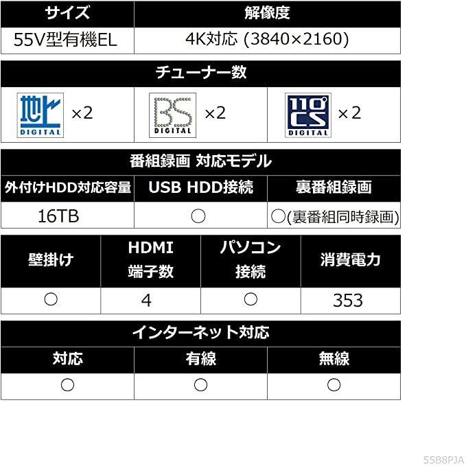 《送料込》 LG 55V型 有機EL テレビ OLED55B8PJA 4K ドルビービジョン対応 ドルビーアトモス対応※沖縄、離島送料別 【JS1711220033】(59831円)