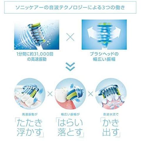 フィリップス ソニッケアー 電動歯ブラシ エキスパートクリーン アプリ連動 歯垢除去 トラベルケース付 ホワイト HX9662/06 フィリップス ソニッケアー 電動歯ブラシ エキスパートクリーン アプリ連動 歯垢除去 トラベルケース付 ホワイト HX9662/06