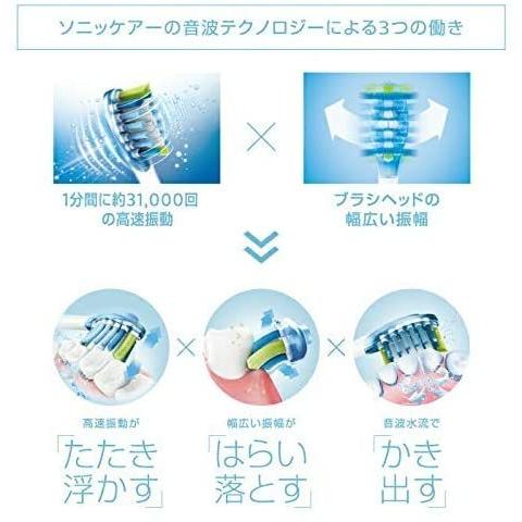 プロテクトクリーン フィリップス ソニッケアー プラス 電動歯ブラシ