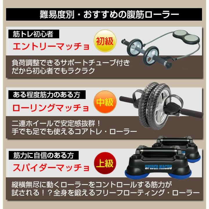 面白いプレゼント ギフト 自分用 2023 腹筋ローラー 腹筋 器具 自宅