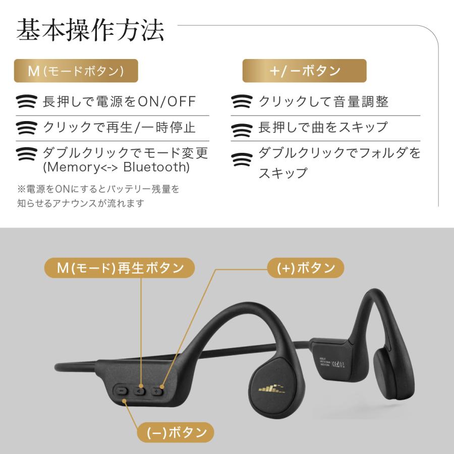 集音器 骨伝導 防水 イヤホン 軽量 ワイヤレス USB充電式 4段階音量調節 集音器 骨伝導 防水 イヤホン 軽量 ワイヤレス USB充電式 4段階