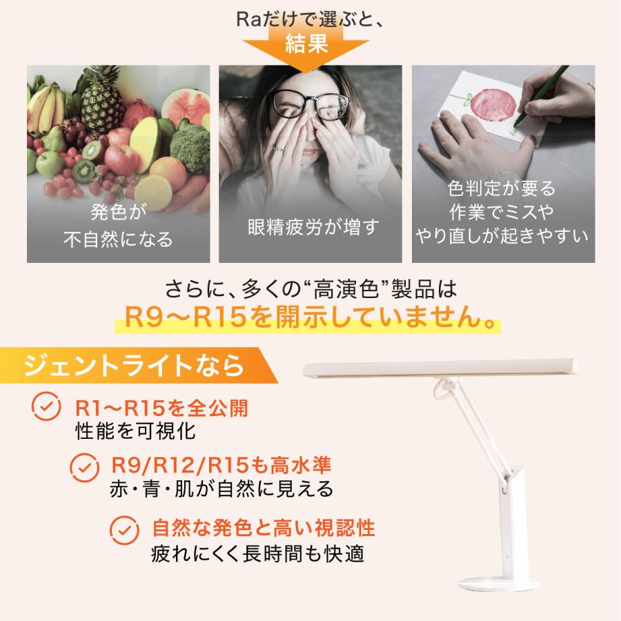 ヒーリングライト研究所 デスクライト 照明士推奨 卓上ライト