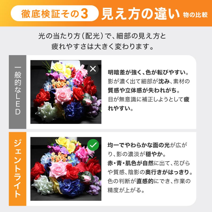 ヒーリングライト研究所 デスクライト 照明士推奨 卓上ライト ジェント