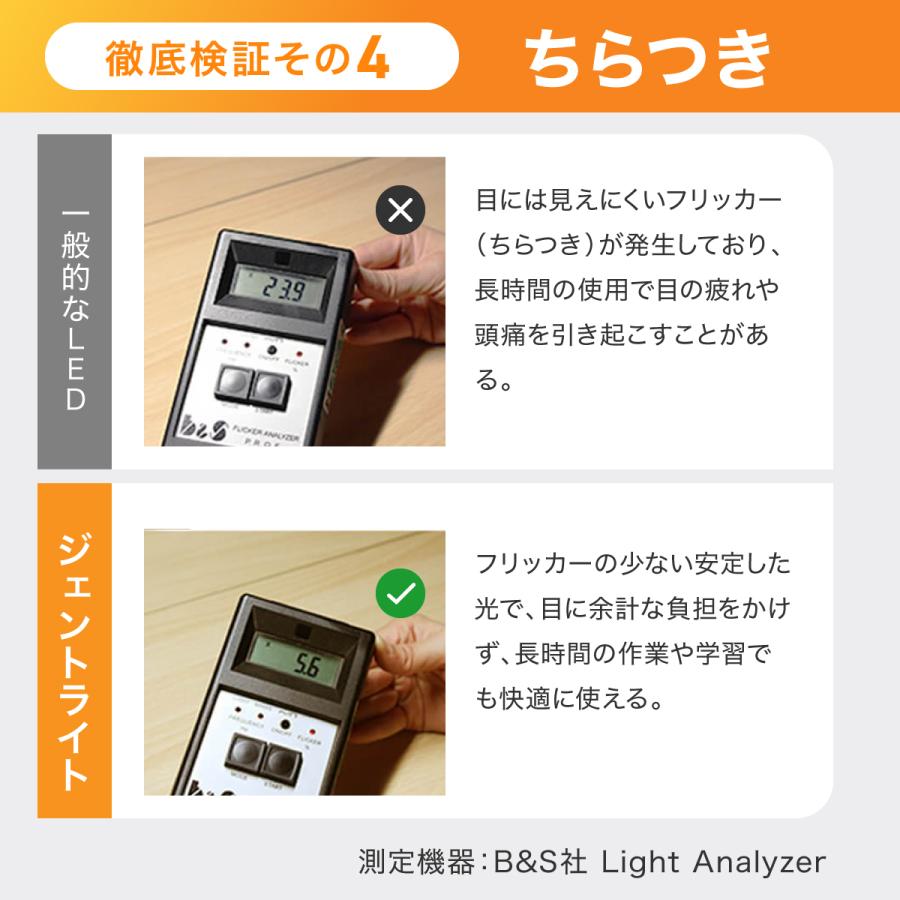 ヒーリングライト研究所 デスクライト 照明士推奨 卓上ライト ジェント