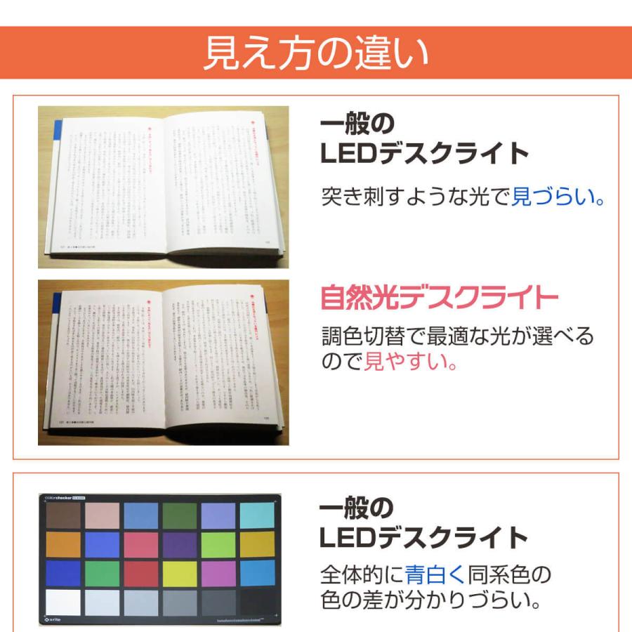 【訳あり】アウトレット品 デスクライト led 自然光デスクライト 白 ホワイト 目に優しい 仕事 勉強 子供 照明士推奨 演色性 Ra 95 学習机 おススメ 1年保証の画像