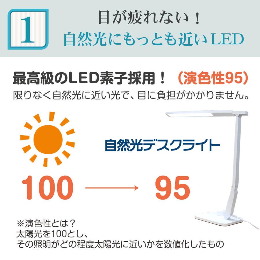 【訳あり】アウトレット品 デスクライト led 自然光デスクライト 白 ホワイト 目に優しい 仕事 勉強 子供 照明士推奨 演色性 Ra 95 学習机 おススメ 1年保証の画像