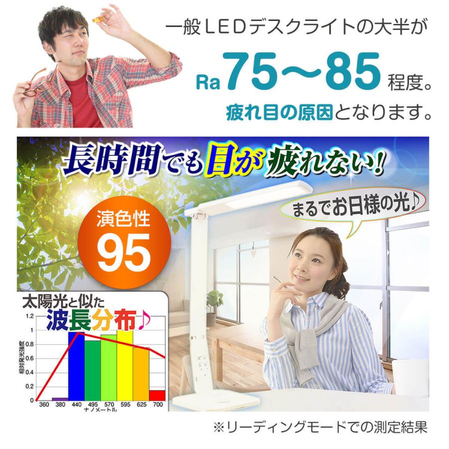 【訳あり】アウトレット品 デスクライト led 自然光デスクライト 白 ホワイト 目に優しい 仕事 勉強 子供 照明士推奨 演色性 Ra 95 学習机 おススメ 1年保証の画像