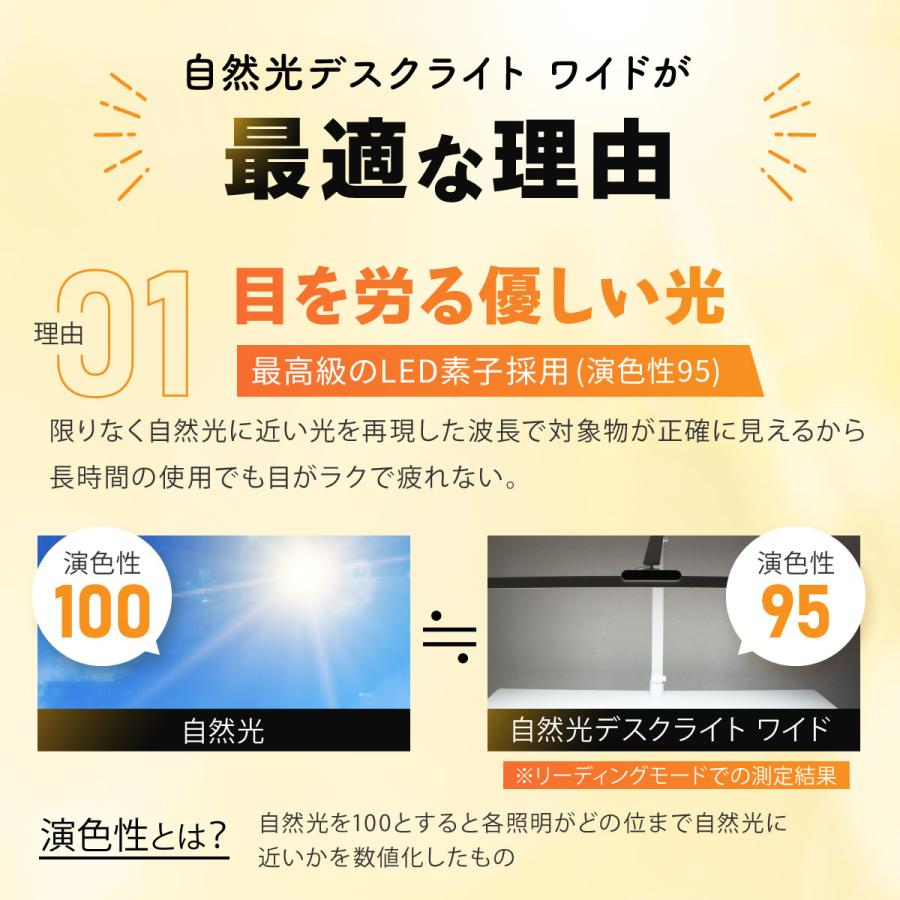 ヒーリングライト研究所 〔2/11感謝デーポイントUP〕『照明士推奨/1年