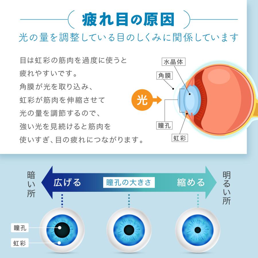 デスクライト led 自然光デスクライト ワイド 入学祝 電気スタンド 仕事 勉強 子供 モニターライト デスクスタンドライト ディスプレイ照明 おしゃれ 調光｜balabody｜06