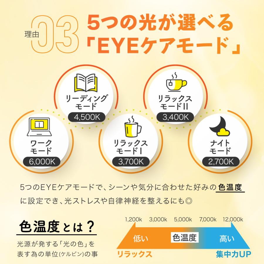 ヒーリングライト研究所 『照明士推奨/2年保証』 デスクライト LED