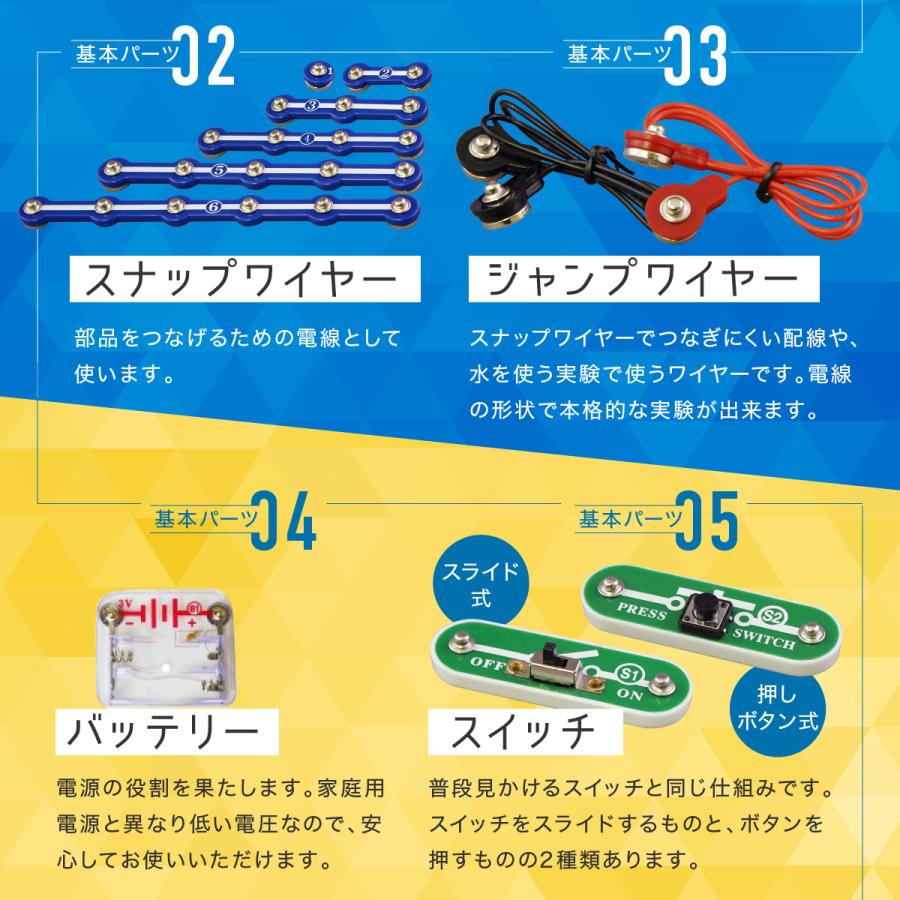 サイエンス玩具研究所 電脳サーキット 500 6歳 7歳 誕生日プレゼント