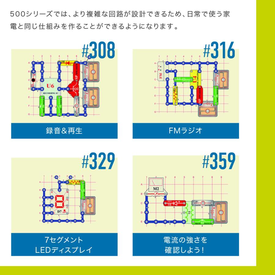 サイエンス玩具研究所 知育玩具 買って 良かった モンテッソーリ