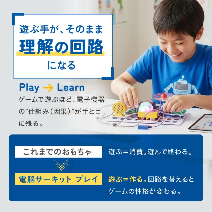 サイエンス玩具研究所 知育玩具 買って 良かった 子供 5歳 6歳 小学生