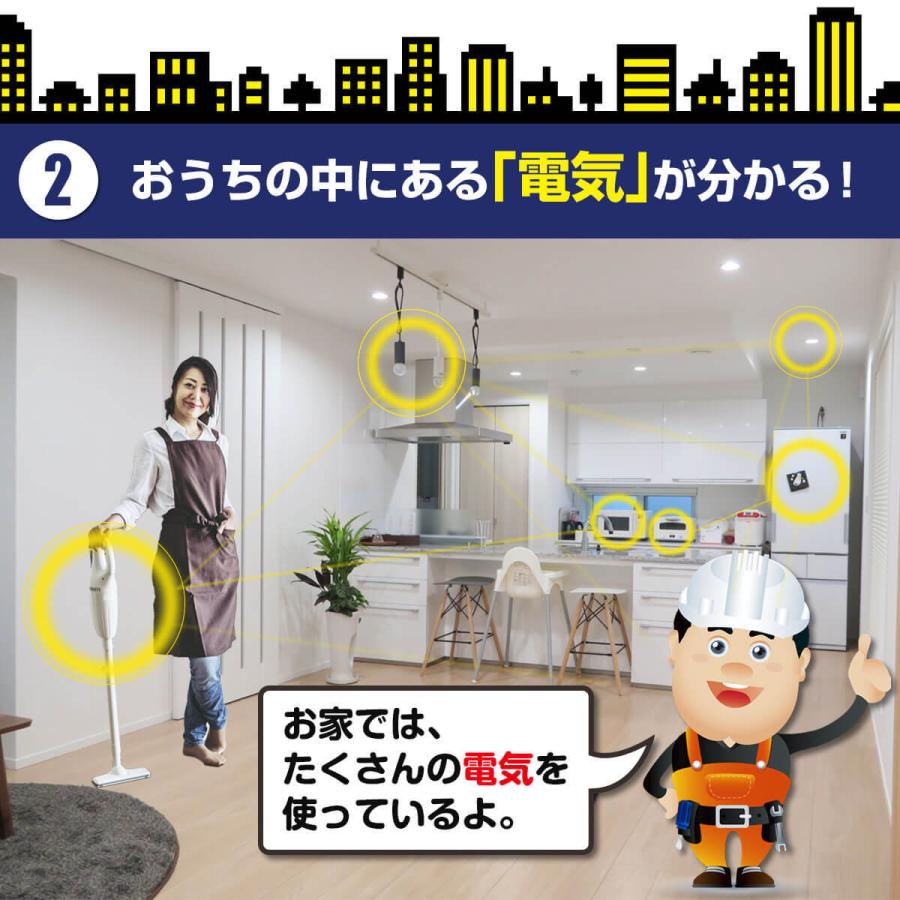 サイエンス玩具研究所 『GWセール 5/6まで』 電脳サーキット マイ
