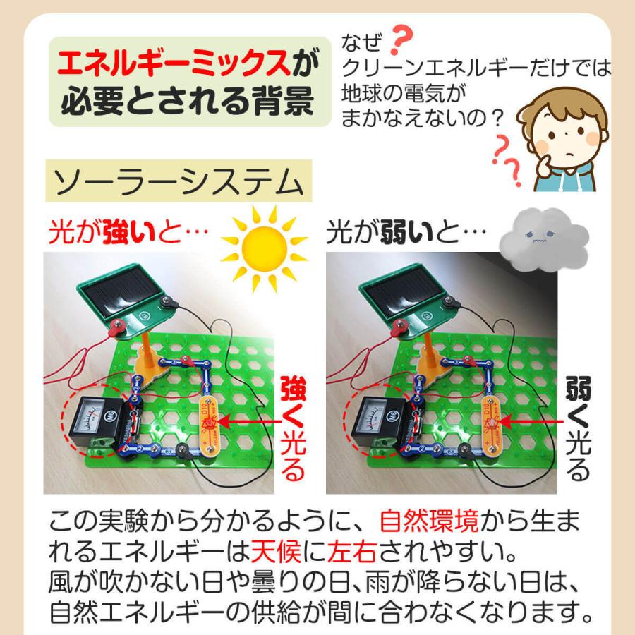 知育玩具カタログ サイエンス玩具研究所 知育玩具 買って 良かった ブロック おもちゃ