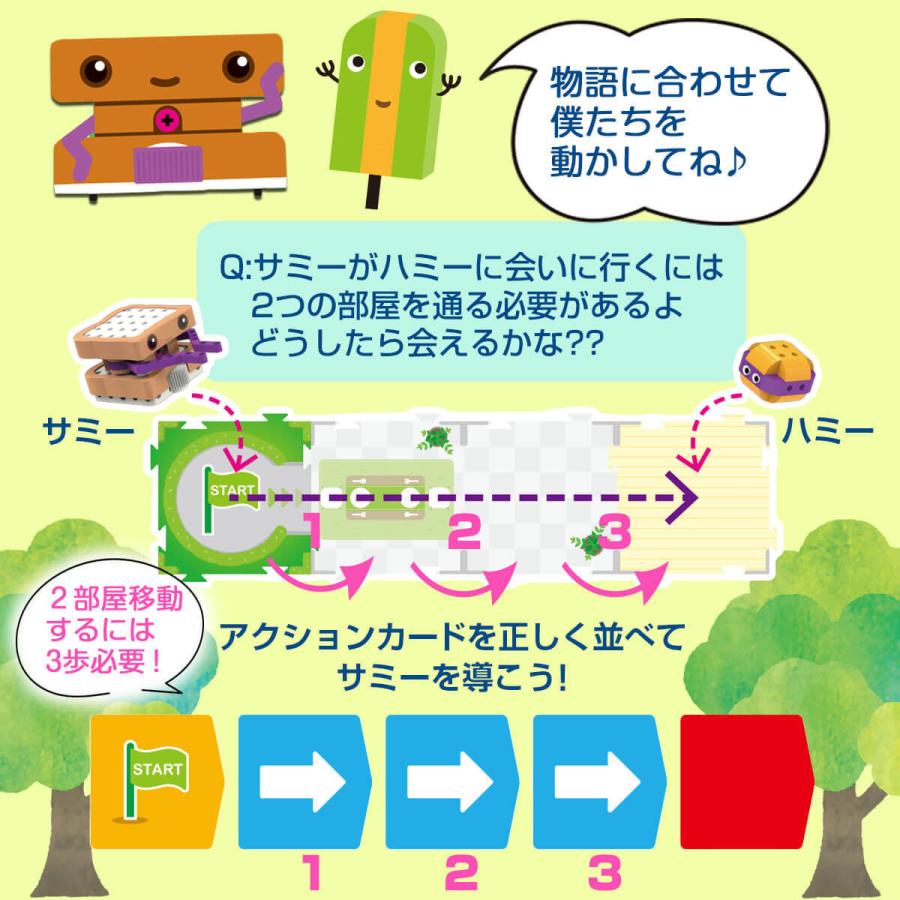 ブロック おもちゃ 知育玩具 買って 良かった 子供 人気 4歳 5歳 6歳 ロボット プローボ プログラミングの基礎 コンプリートセット プレゼント_10