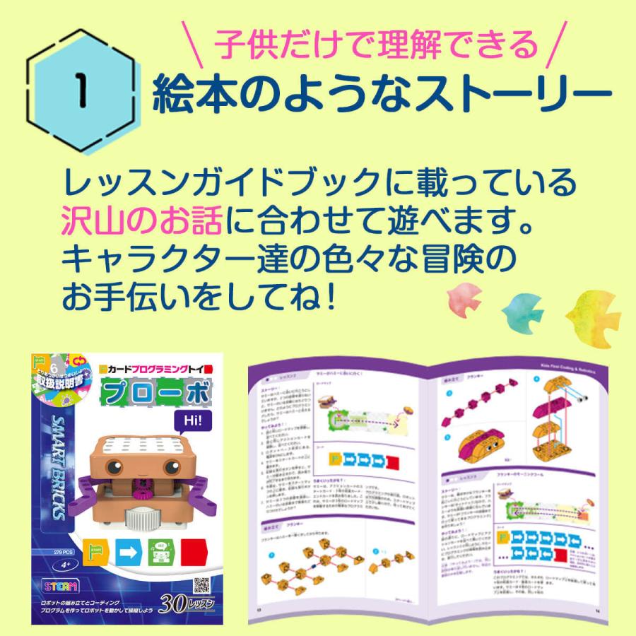 ブロック おもちゃ 知育玩具 買って 良かった 子供 人気 4歳 5歳 6歳 ロボット プローボ プログラミングの基礎 コンプリートセット プレゼント_9