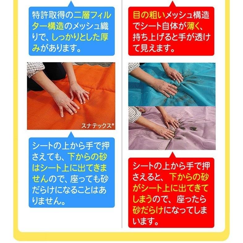 レジャーシート スナテックス マルチ LL ブルー ライム : バランス