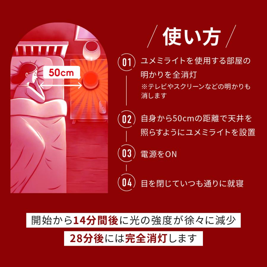 睡眠 快眠 安眠 不眠 グッズ 睡眠導入 NASA ナイトライト 赤い光