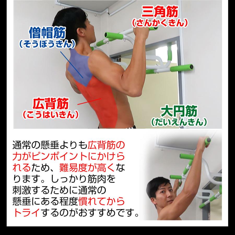 懸垂 懸垂マシン ぶら下がり健康器 どこでもマッチョ Pro 懸垂器具 自宅 懸垂スタンド 筋トレ 懸垂バー 懸垂マシーン ドアジム チンニング ディップス T0015 バランスボディ研究所 通販 Yahoo ショッピング