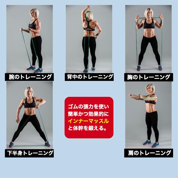 バランスワン Balance1 トレーニング ゴム チューブ 強度別 3本セット 収納ポーチ付 体幹トレーニング TPR 自宅で筋トレ |  | 05
