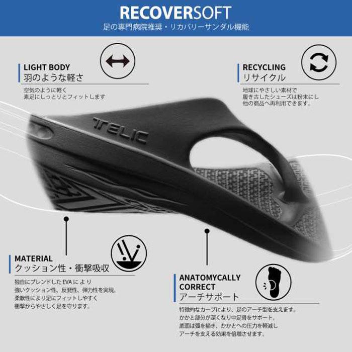 TELIC テリック サンダル FLIPFLOP リカバリーサンダル メンズ レディース シルキーソール SILKY SOLE | TELIC | 05