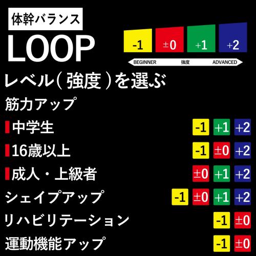 D&M THERABAND LOOP セラバンド ループ ブリスターパック 円周90cm 強度レベル-1 イエロー #TLB-1 |  | 03