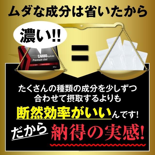 最大40倍濃縮！糖質サポート2大成分限界配合！！ザ糖質プレミアムダイエット！20tab 糖質 糖質制限 ダイエット サプリ サラシア ギムネマ 糖質カット｜balian｜06