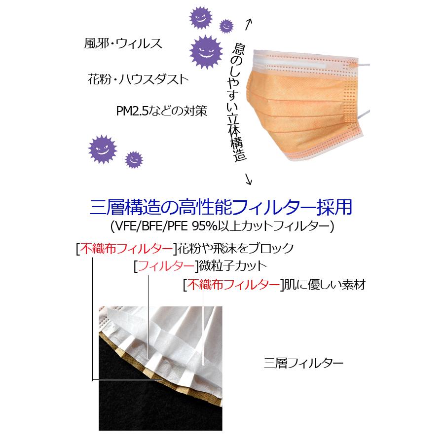 カラーマスク オレンジ 小さめサイズ 子供用　使い捨てマスク 箱あり５０枚入り マスク 三層構造 小さめサイズ 花粉症対策 mask 立体｜balibulan｜02