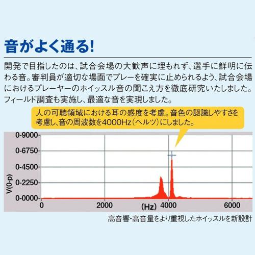 MIKASA（ミカサ） バレーボールグッズ ホイッスル コルクなしタイプ