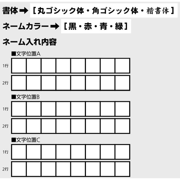 まとめ買いでネーム代無料 モルテン 国際公認球 サッカーボール 国際公認球 3個セット 5号球 検定球 芝グラウンド用 ヴァンタッジオ4900 3個セット モルテン 個 F5a4900 F5a4900 10set ボールジャパン