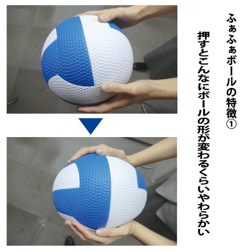 ミカサ ふあふあスマイルドッジボール 2号球 練習球 スマイルボール 小学校低学年用 Ffd2 Ffd2 ボールジャパン 通販 Yahoo ショッピング