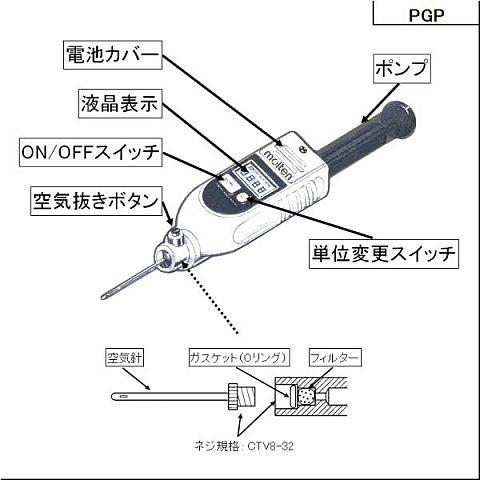 モルテン ミニポンプ付き圧力計 空気入れ エアポンプ  PGPの画像