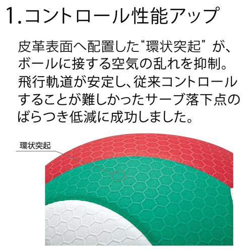 モルテン　フリスタテック バレーボール 5号球 検定球 3個セット 一般 大学 高校 V5M5000_2