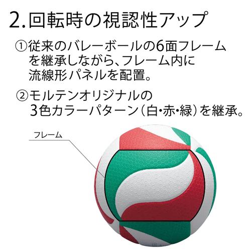molten（モルテン） フリスタテック バレーボール 5号球 検定球 6個