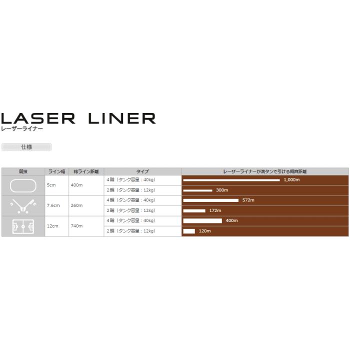 molten（モルテン） レーザーライナー2輪 ラインカー 陸上用5cm 野球用