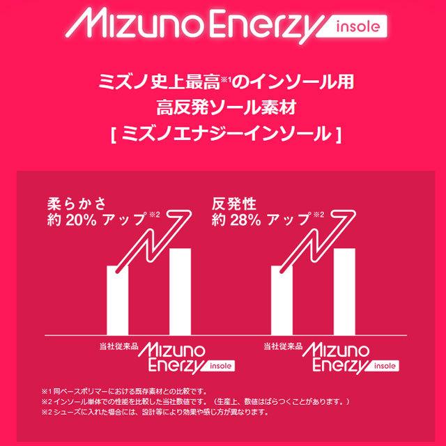 ミズノ　インソール　野球、ソフトボール