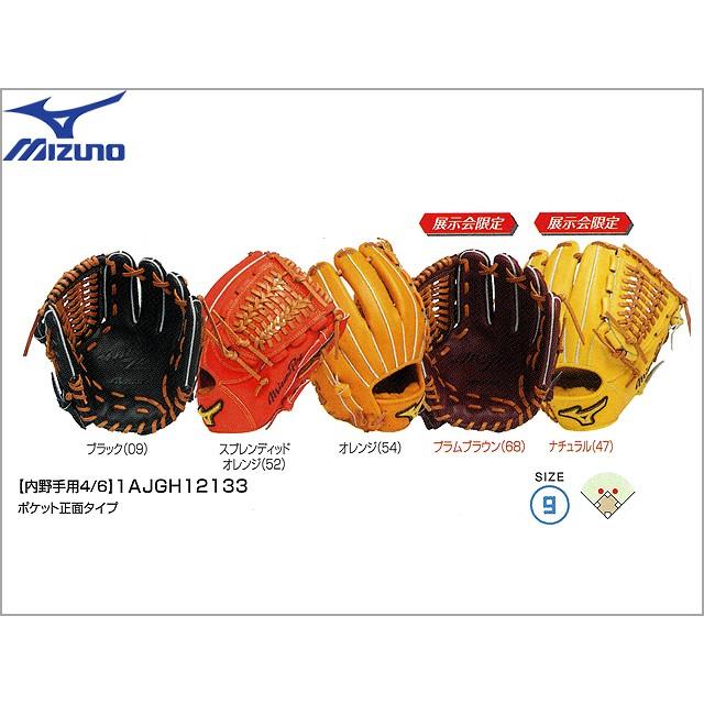 MIZUNO ミズノ スピードドライブテクノロジー 硬式用【内野手用4/6