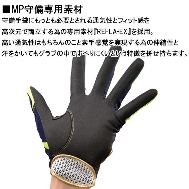 ミズノプロ 守備用手袋 限定 左手用 守備手 ミズノ ユニセックス ミズプロ 1ejed024 1ejed024 野球 サッカー専門店ボールクラブ 通販 Yahoo ショッピング