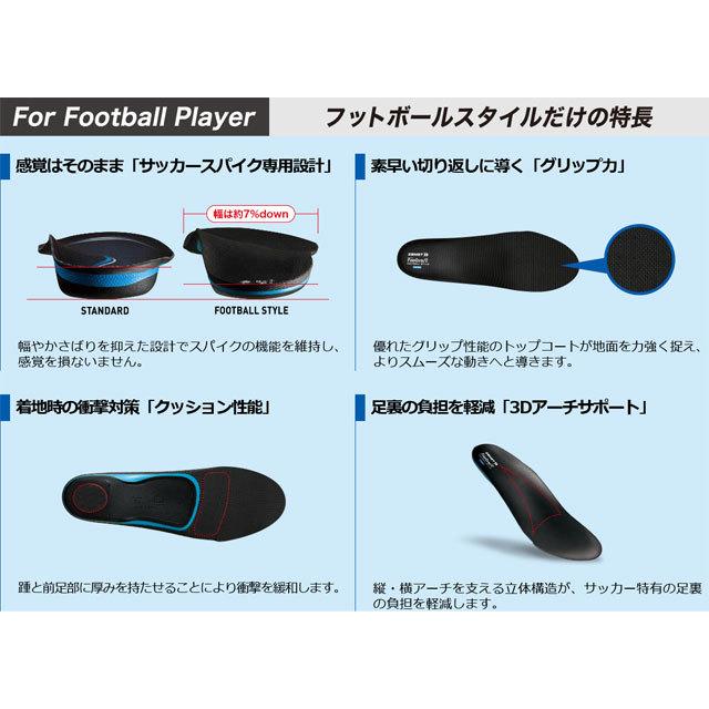 即納 ザムスト サッカー フットサル 中敷き インソール フットクラフト Football Style Middle ミドル 春バーゲン 特別送料無料 Www Iacymperu Org