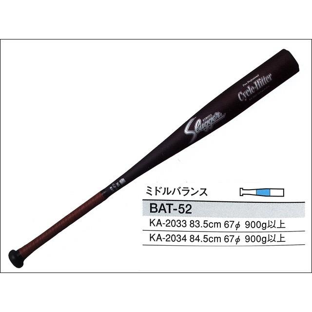 久保田スラッガー（KUBOTA SLUGGER） 野球 硬式金属バット（高校生対応