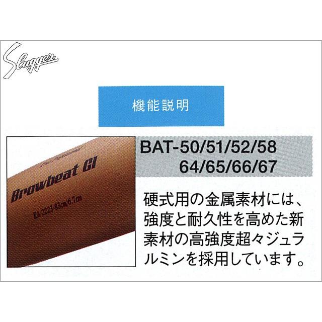 久保田スラッガー 野球 硬式金属バット（中学生対応） BAT-67