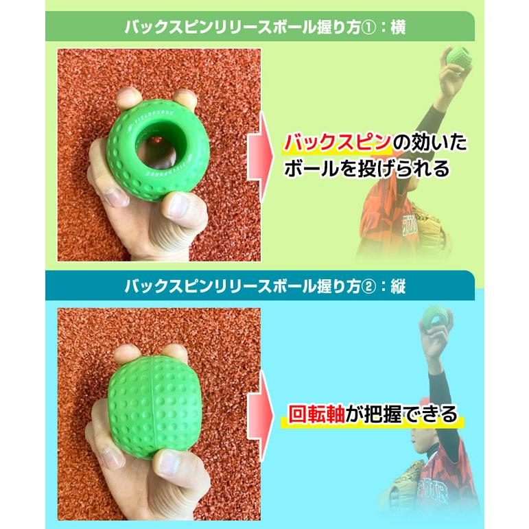 FIELD FORCE（フィールドフォース） バックスピンリリースボール 投球
