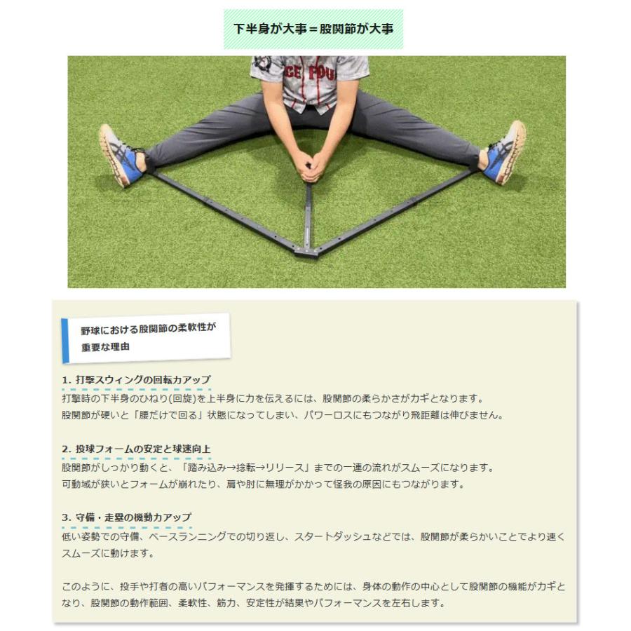 動的ストレッチャー・股関節 フィールドフォース ストレッチ