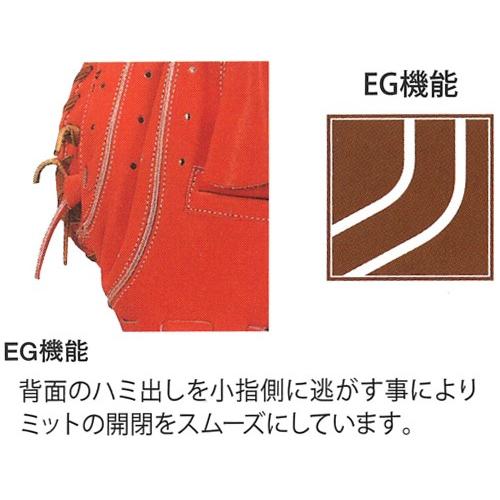 久保田スラッガー（KUBOTA SLUGGER） 硬式キャッチャーミット (硬式