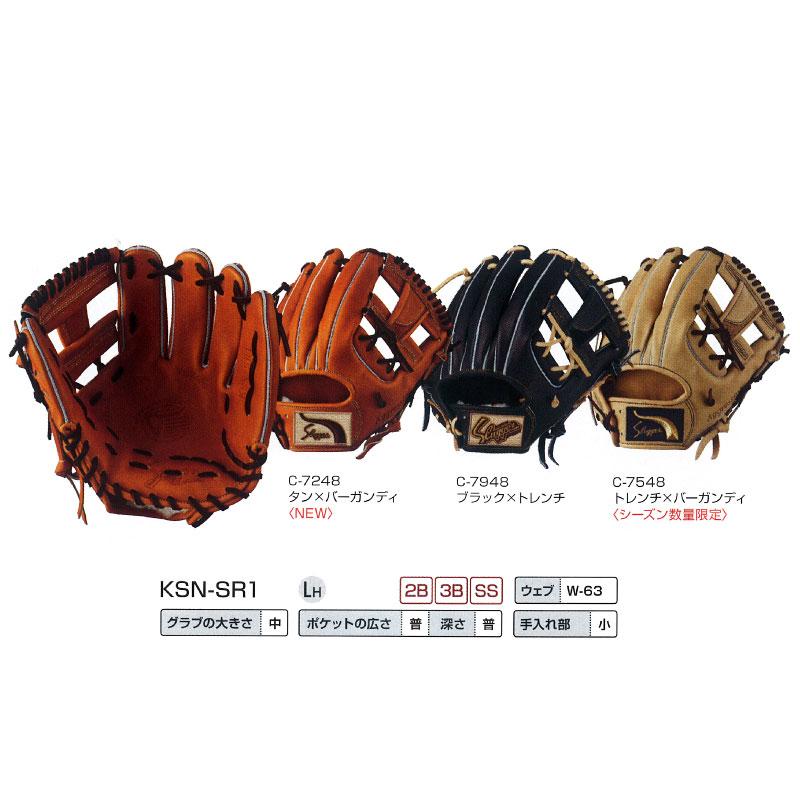 久保田スラッガー（KUBOTA SLUGGER） ☆袋プレ☆ 軟式グローブ グラブ