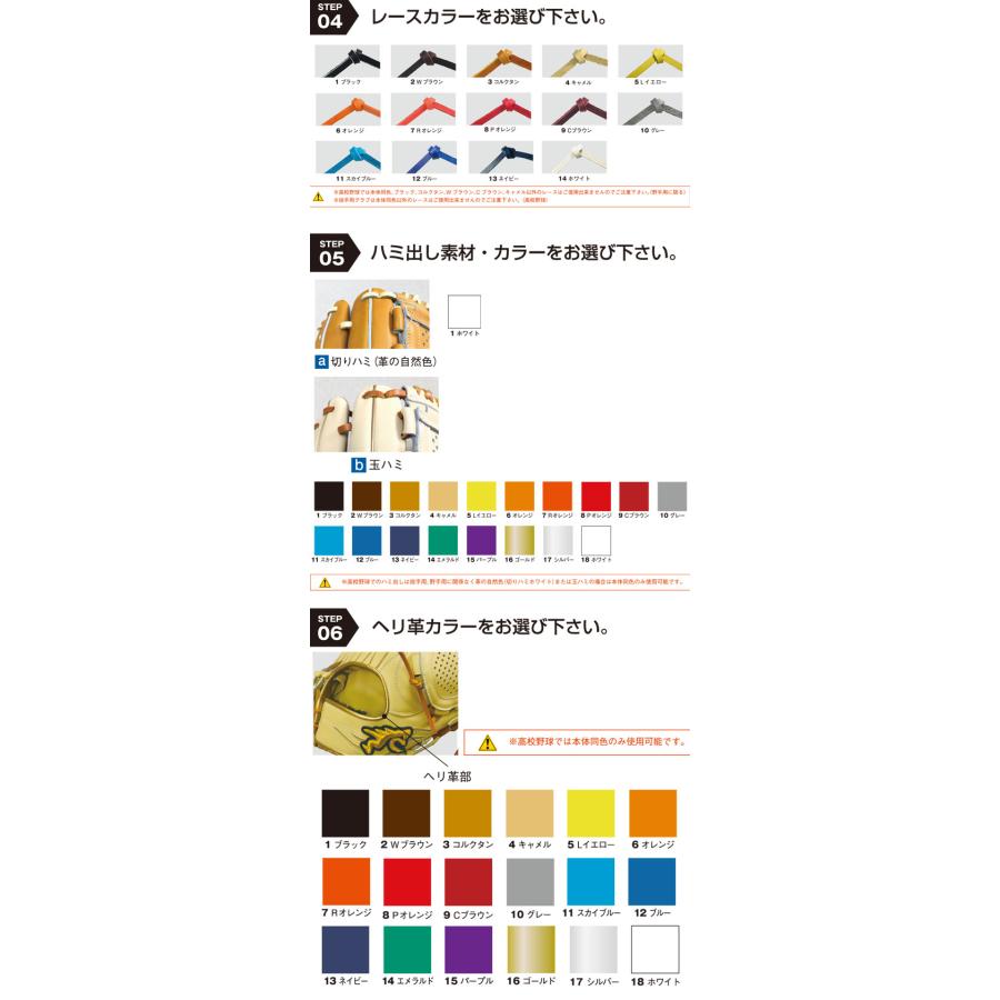 オーダーグローブ GLOVE STUDIO RYU リュウ 硬式グラブ オーダーグラブ