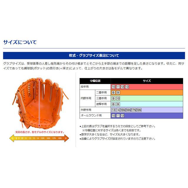 ミズノ　軟式野球用グラブ　セレクトナイン　外野手用 MIZUNO ミズノ 軟式グラブ セレクトナイン 菅野智之モデル