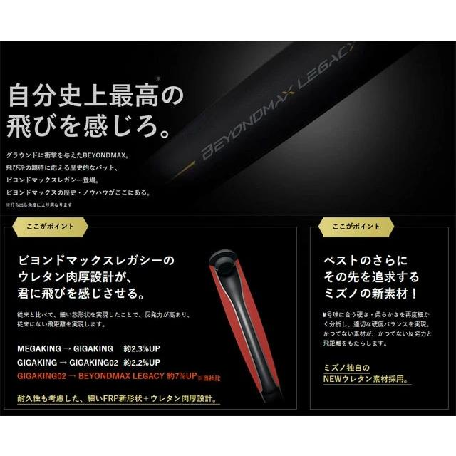 MIZUNO（ミズノ） 軟式バット FPR製 ビヨンドマックス レガシー トップ