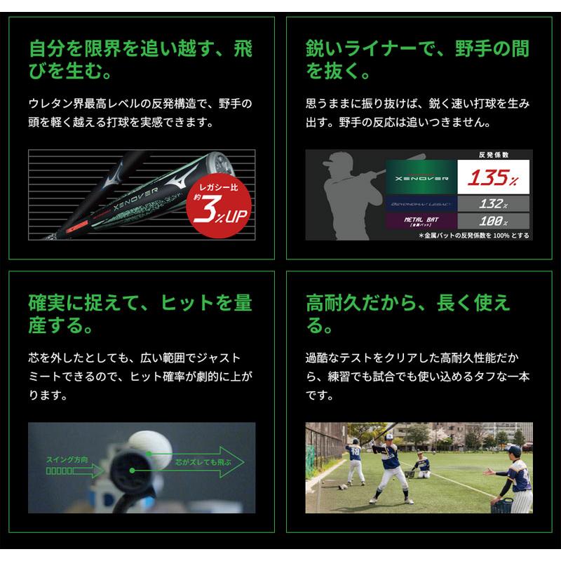 MIZUNO（ミズノ） 軟式バット ビヨンドマックス ゼノバー XENOVER